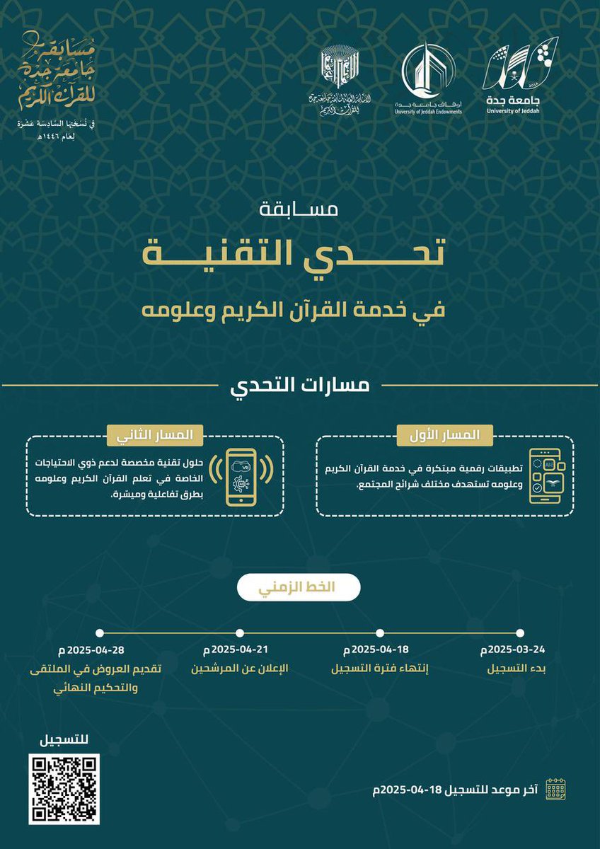 جامعة جدة تعلن بدء استقبال مشاركات الطلبة في مسابقة تحدي التقنية