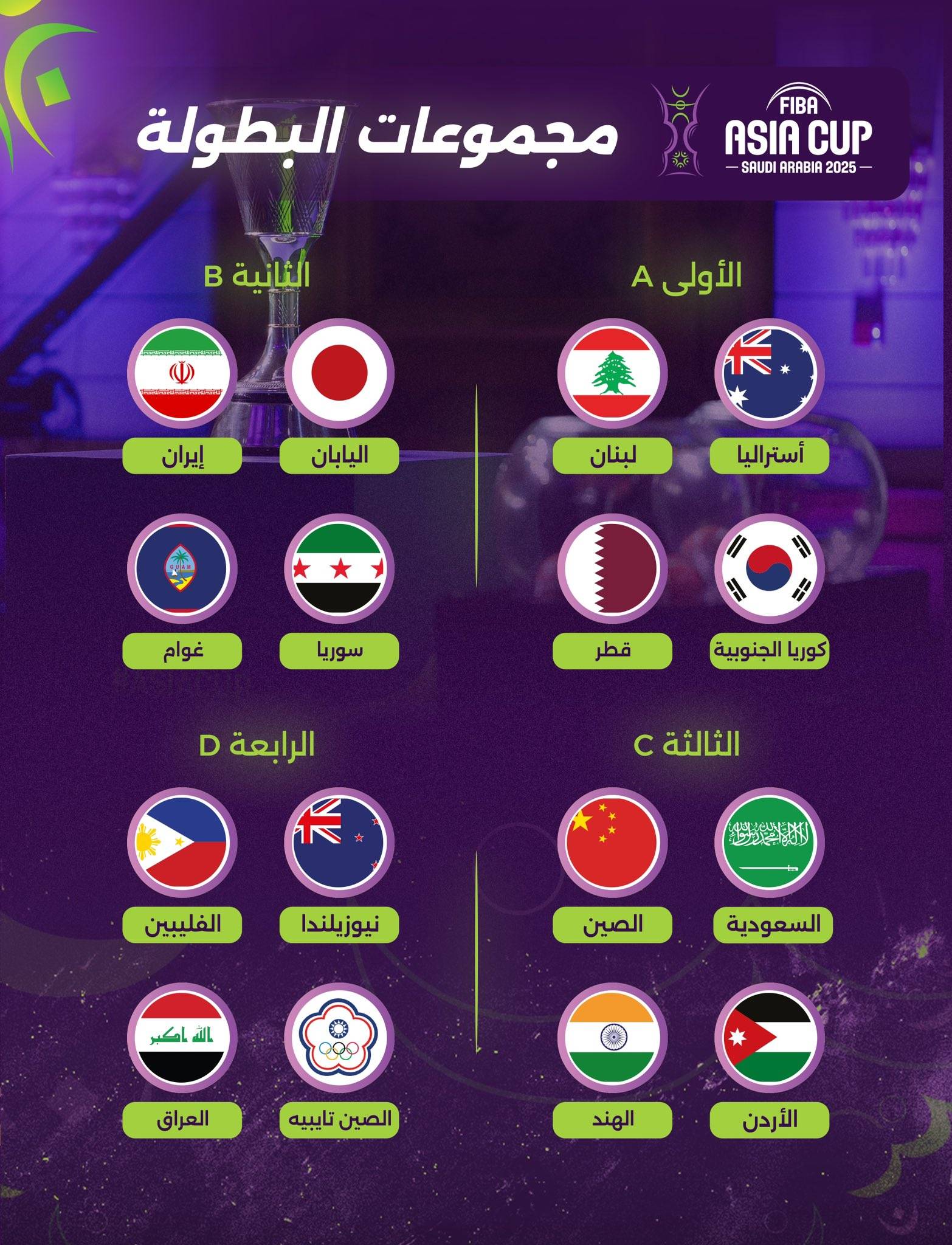 كأس آسيا للسلة بجدة: السعودية في مجموعة الصين