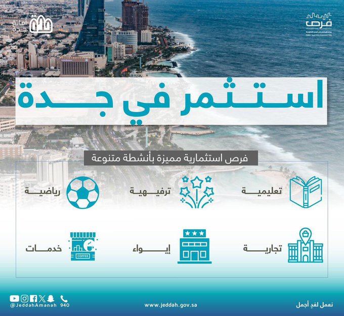 أمانة جدة تكشف عن فرص استثمارية مثمرة لتعزيز التنمية وتحسين جودة الحياة في المدينة