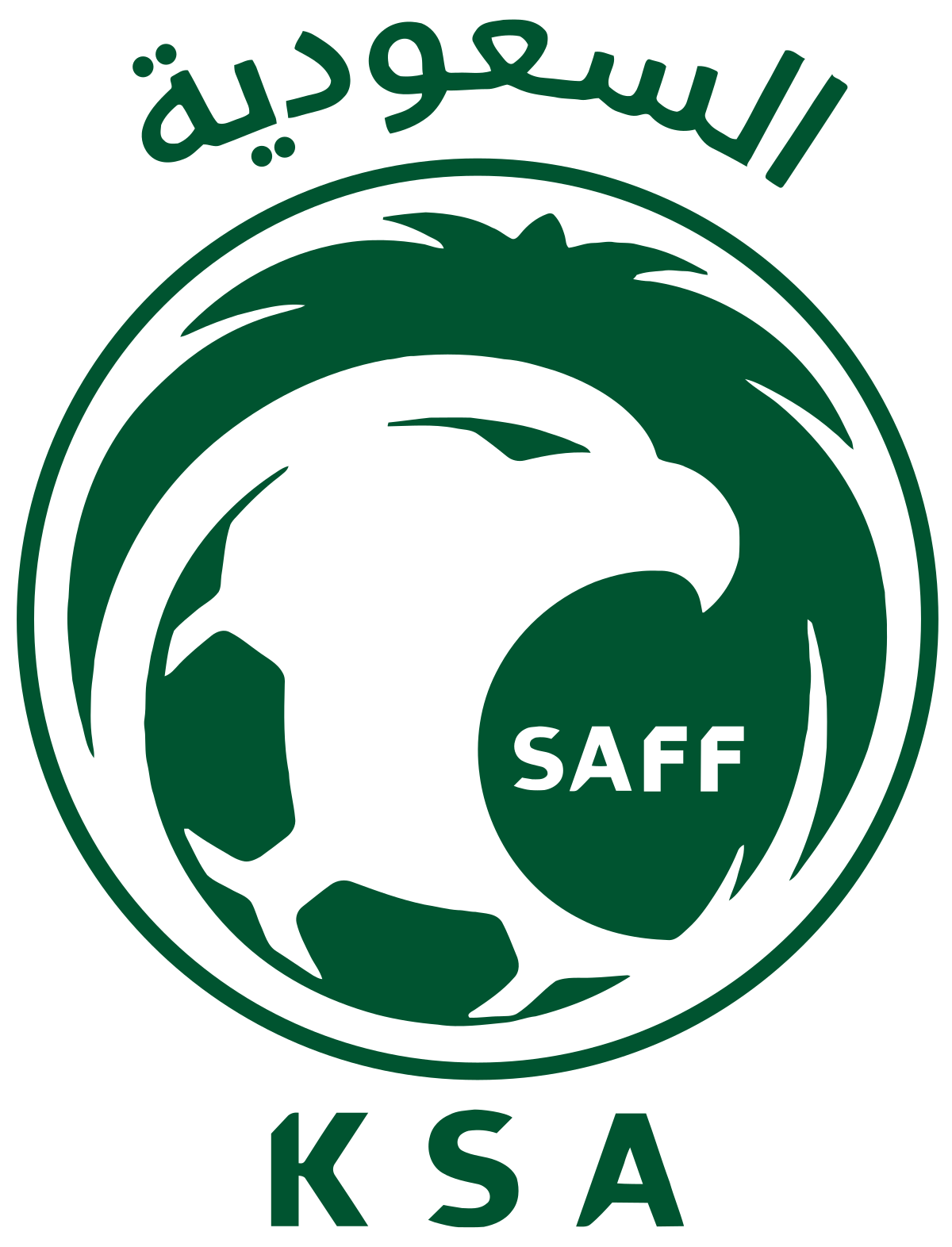 «الأخضر السعودي» يستقبل الكنغر الأسترالي في جدة اليوم