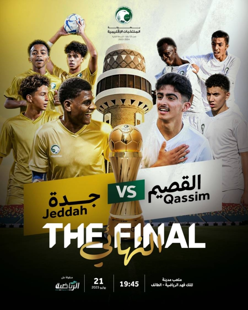 جدة والقصيم على نهائي بطولة المنتخبات الإقليمية تحت 13 عاماً