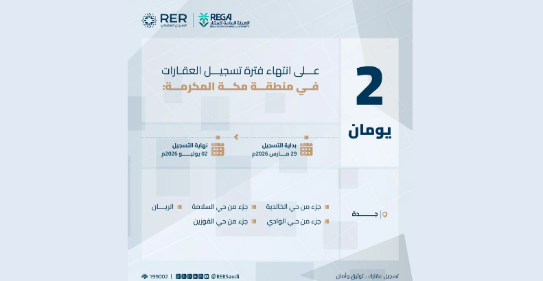 الخميس آخر موعد لتسجيل 14.8 ألف عقار بجدة