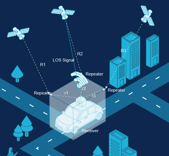 معرض GPS بجدة يستكشف تحولات المكان والاتصال
