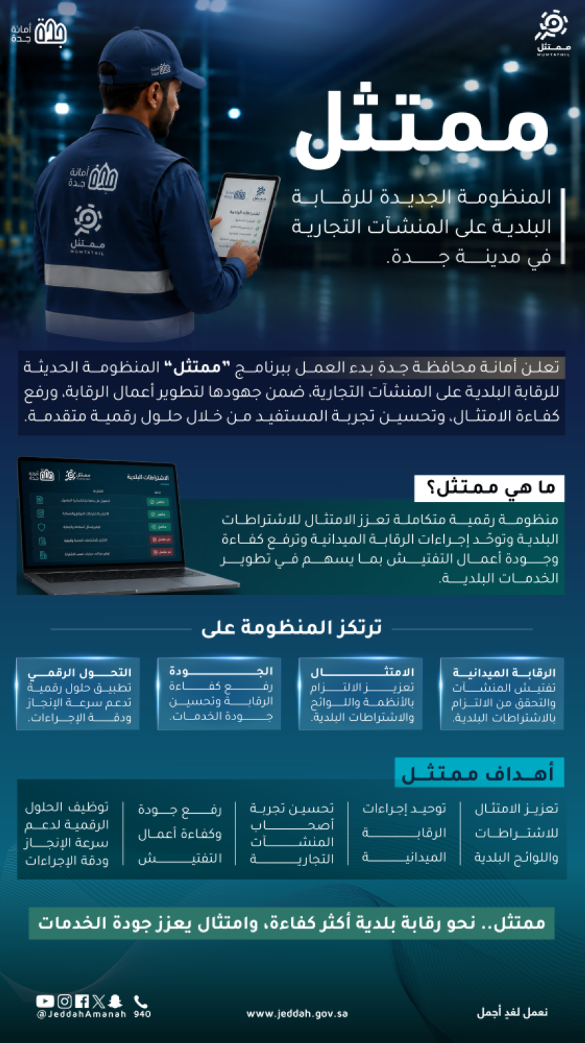 أمانة جدة تطلق التشغيل التجريبي لبرنامج الامتثال البلدي “ممتثل” لتعزيز امتثال المنشآت