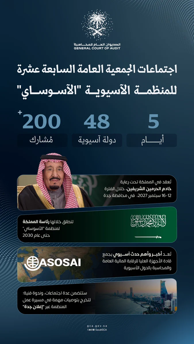 السعودية تستضيف الدورة السابعة عشرة للجمعية العامة للآسوساي بجدة